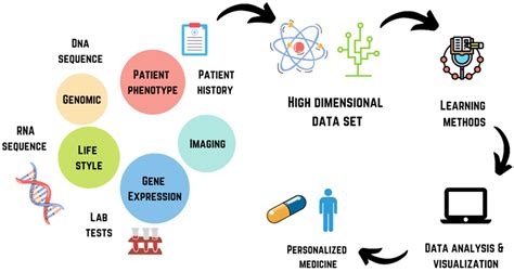 診察なし 薬のみ 再診：現代医療の効率化とその影響