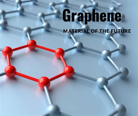  Graphene - En Revolutionär Material för Höghållfasthetskonstruktioner!